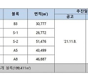 임대주택건설형 공동주택용지 공모..성남복정 등 5필지