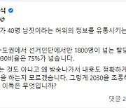 이준석 "지난 주말 수도권에서만 1800명, 2030비율 75% 탈당"..'40명 탈당설' 일축