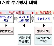 서울시, 민간재개발 투기 방지 총력.. "시장교란 집중 점검"