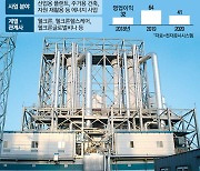 웰크론한텍, 배터리시장서 존재감 '쑥'