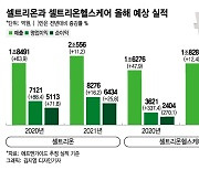 삼바는 모더나로 잘나가는데..셀트리온 렉키로나 딜레마