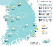 [9일의 날씨] 흐리고 쌀쌀.. 충청·전북 비