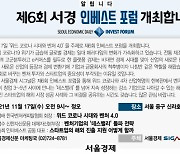 [알립니다] 제6회 인베스트포럼 개최합니다