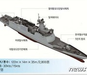 천안함, 신형 호위함으로 11년 만에 부활..오늘 진수식