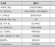 출협 서울국제도서전 '한국에서 가장 아름다운 책' 10권 선정