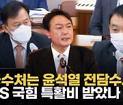 [영상] 윤한홍 "공수처 아닌 윤석열 수사처" VS 김용민 "檢특활비, 정치자금? 국힘으로 갔나"