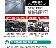 살얼음·폭설 취약 도로, 내비게이션이 미리 알려준다