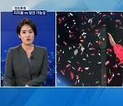 [정치톡톡] 지지율 vs 당선 가능성 / 예산 말고 대선 / 광주행 앞두고 시끌