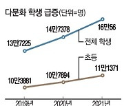 다문화학생 16만명..학교는 여전히 '소통 고민'