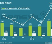 '코인원 땡큐' 게임빌, '가상자산 올인' 전략 가시화