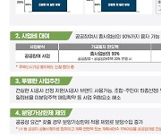 200가구 미만 소규모 공공재건축 공모..용적률 완화 등 인센티브