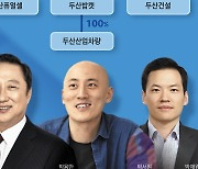 "나도 이제 독립합니다".. 두 아들 손잡고 두산 떠나는 박용만