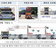 하이패스 단말기로 화물차 대형사고 막는다