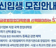 수원대학교, 2022학년도 전기 신입생 모집