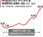 서학개미 신상 '아이온큐' 상장 한달만에 140% 폭등 [해외주식 인싸이트]