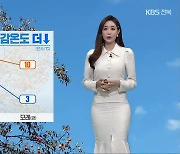 [날씨] 전북 '초겨울 추위' 이어져, 내일까지 5~20mm의 비