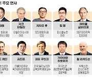 지속가능성·디지털化..인재 교육·기업경영 패러다임 바뀐다