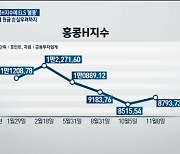 불안한 홍콩증시..ELS 투자자 또 '한숨'