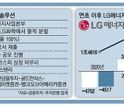 [단독] 내년 공모주 최대어 LG엔솔..1월 코스피 상장 나선다