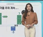 [날씨클릭] 당분간 초겨울 추위 계속..내일도 전국 곳곳 비