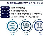 대전시 "특수영상 클러스터에 80개사 유치..일자리 4천개 창출"