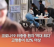 [저녁잇슈] 2021년 11월 10일 수요일