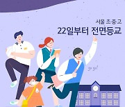 [그래픽뉴스] 서울 초·중·고 22일부터 전면등교 원칙