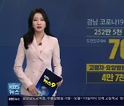 경남도민 76% 백신 접종 완료..신규 확진 78명