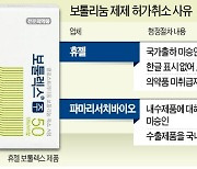 휴젤, 품목허가 취소..보톡스 시장 '대혼란'