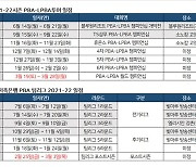 PBA 투어, 2021-2022시즌 일정 일부 변경