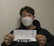 '약물 의혹' 김종국, 의사도 놀란 피검사 결과.."호르몬 수치 상위 1%" [종합]