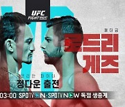 UFC 페더급 1위 할로웨이 vs 3위 로드리게즈, 14일 빅매치