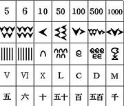 나잇값도 못하고 사는 사람들을 위한 위로