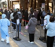 Korea sees record-high ICU admissions for COVID-19 for third day in row