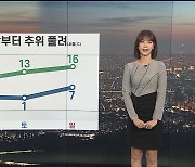 [날씨] 주말 낮부터 평년기온 회복..동해안 '건조 특보'