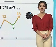 [날씨클릭] 주말 낮부터 추위 차츰 풀려..동해안 건조주의보