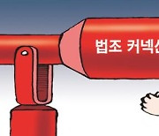 한국일보 11월 16일 만평