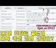 2022년 카타르월드컵! 각 대륙별 예선 상황 정리!