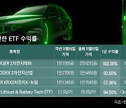 전기차 테마 고공행진, ETF 1년 만에 주가 2배 됐다