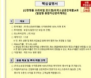 신한금투 펀드랩 사적화해 절차 시끌.. 투자자와 보상금 놓고 잡음