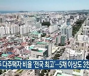 제주 다주택자 비율 '전국 최고'..5채 이상도 3천 명