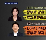 집값 폭등 vs 국민 분열..3지대 후보도 부동산 논쟁 가세