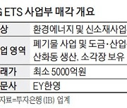 현대ENG, KG ETS 환경·신소재 인수 참전