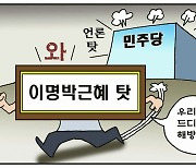 [만평] 조기영 세상터치 2021년 11월 17일