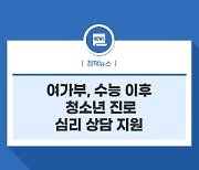 여가부, 수능 이후 청소년 진로·심리 상담 지원