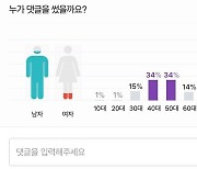 네이버에 뜬 '한겨레' 성범죄 기사 댓글창 닫습니다