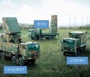 UAE Charmed by Cheongung Purchases South Korean Surface-to-Air Missiles Worth 4 Trillion Won