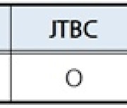 더팩트 '스토킹 취재·보도'에, 2019년 TV조선 떠오른 이유