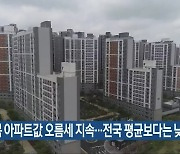 전북 아파트값 오름세 지속..전국 평균보다는 낮아