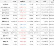 가상화폐 휴먼스케이프 692원(+71.29%) 거래중